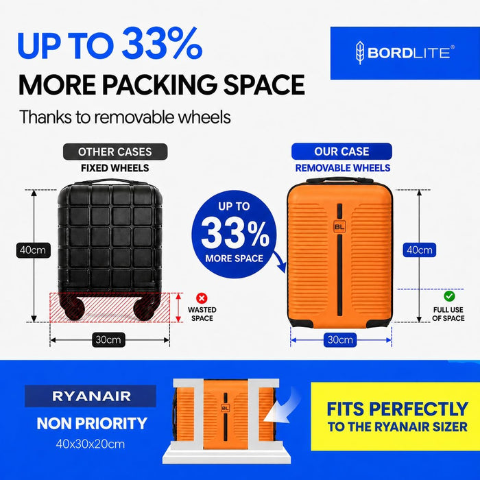 Bordlite Ryanair Cabin Suitcase 40x30x20cm – Lightweight 1.96kg Hard Shell Underseat Carry On Trolley Bag with Removable Wheels & Free Luggage Tag, Small Hand Luggage for Air Travel