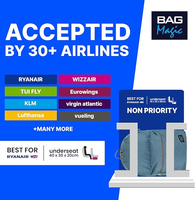 Bordlite 40x30x20cm Underseat Cabin Backpack | Fits Ryanair Free Onboard Bag