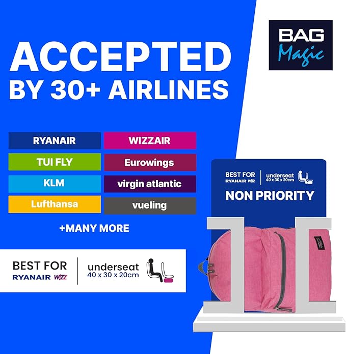 Bordlite 40x30x20cm Underseat Cabin Backpack | Fits Ryanair Free Onboard Bag