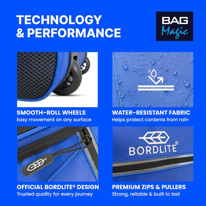 Bordlite® 3-Piece Wheeled Holdall Luggage Set – Underseat 16”, Cabin 20” & Check-in 24”