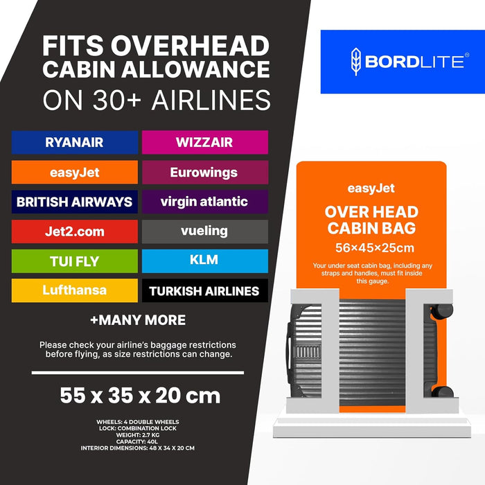 Bordlite Premium ABS Suitcases – Lightweight, Durable & Effortless 360° Spinner Wheels