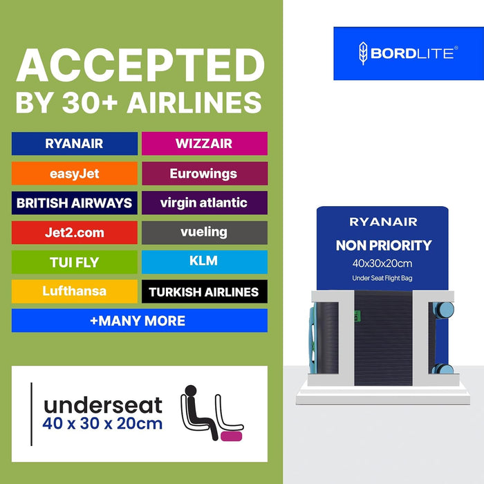 Bordlite Kids Suitcase 40x30x20cm Blue Cabin Luggage for Boys & Girls, Childrens Underseat Travel Case with 360 Spinner Wheels, Telescopic Handle, ABS Shell for Ryanair & Wizz Air