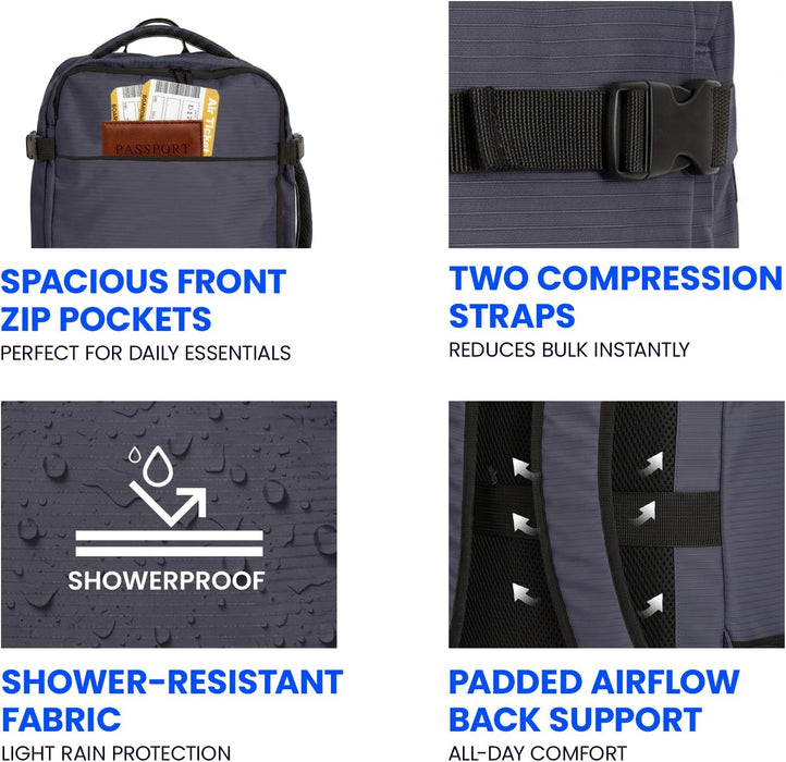 Bordlite Ryanair Cabin Backpack 40x30x20cm – Underseat Travel Backpack for Wizz Air & EasyJet, Water-Resistant Polyester Carry On Bag with Laptop Sleeve, Compression Straps & Security Pocket