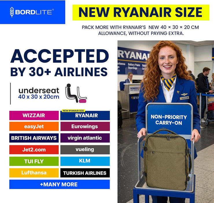 Bordlite Ryanair Cabin Backpack 40x30x20cm – Underseat Travel Backpack for Wizz Air & EasyJet, Water-Resistant Polyester Carry On Bag with Laptop Sleeve, Compression Straps & Security Pocket