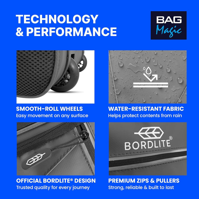 Bordlite® 3-Piece Wheeled Holdall Luggage Set – Underseat 16”, Cabin 20” & Check-in 24”