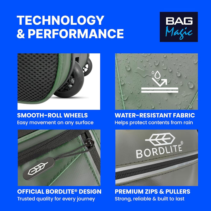 Bordlite® 3-Piece Wheeled Holdall Luggage Set – Underseat 16”, Cabin 20” & Check-in 24”