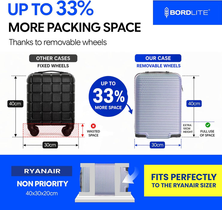 Bordlite Ryanair 40x30x20cm Underseat Carry On Suitcase with Removable Wheels | Extra Packing Space & Cabin Size Fit | Lightweight Luggage