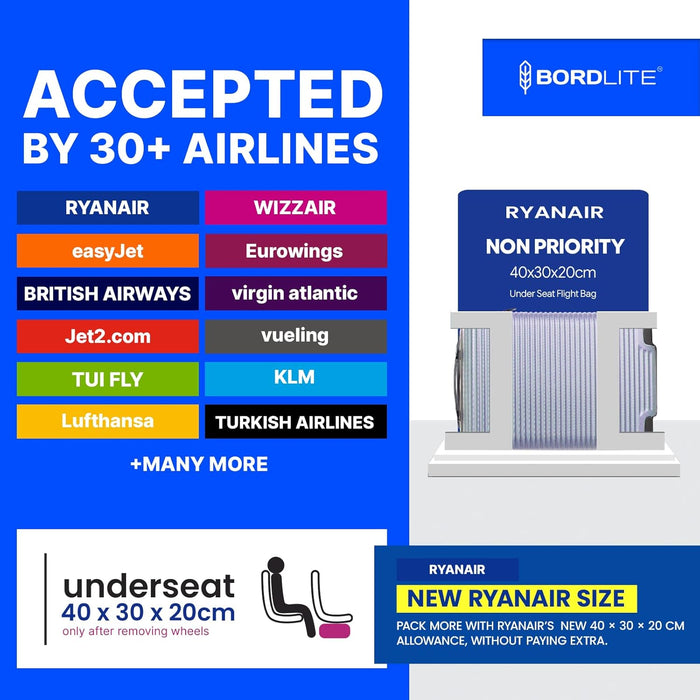 Bordlite Ryanair 40x30x20cm Underseat Carry On Suitcase with Removable Wheels | Extra Packing Space & Cabin Size Fit | Lightweight Luggage