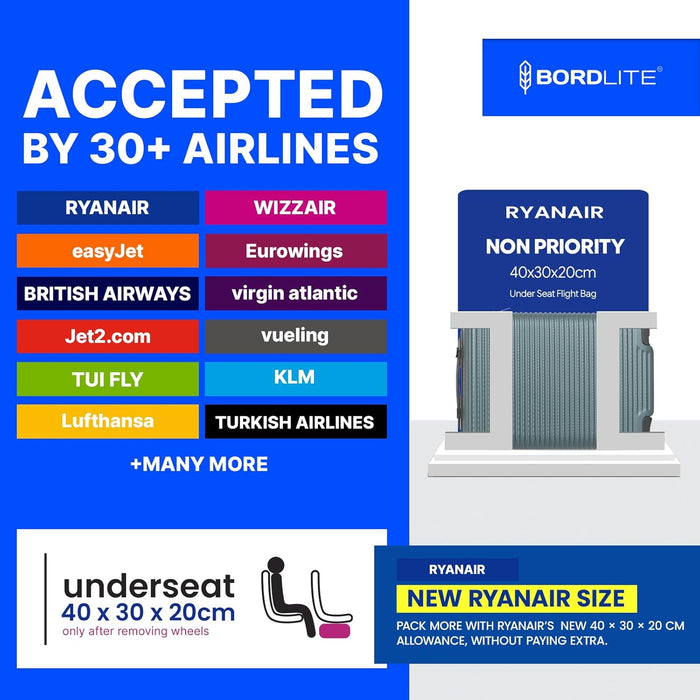 Bordlite Ryanair 40x30x20cm Underseat Carry On Suitcase with Removable Wheels | Extra Packing Space & Cabin Size Fit | Lightweight Luggage