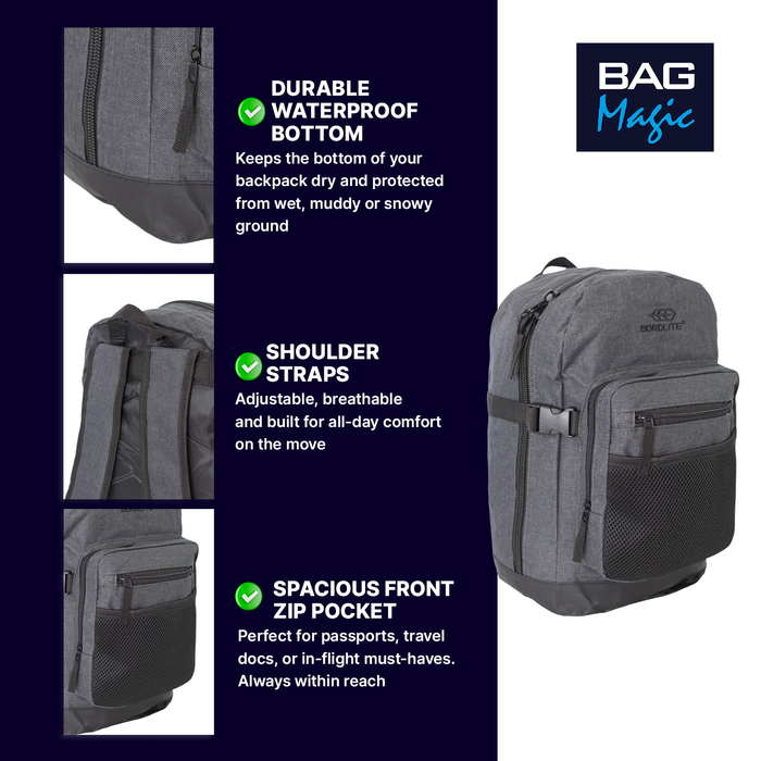 Ryanair Lightweight Cabin Backpack 40x20x25cm - Approved Underseat Rucksack