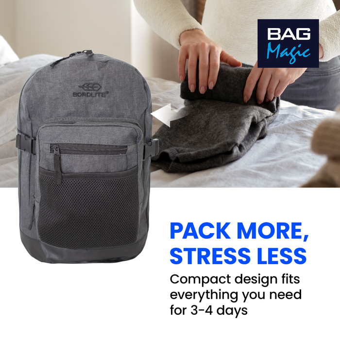 Ryanair Lightweight Cabin Backpack 40x20x25cm - Approved Underseat Rucksack