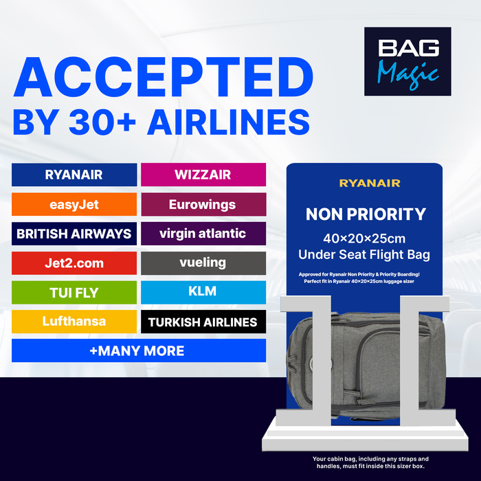 RyanAir Approved 40x20x25cm Underseat Backpack - Cabin Rucksack
