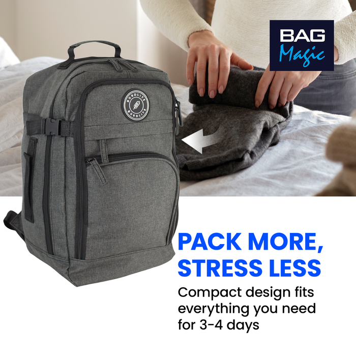 RyanAir Approved 40x20x25cm Underseat Backpack - Cabin Rucksack