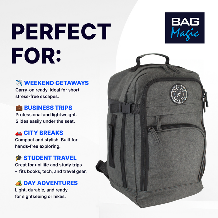RyanAir Approved 40x20x25cm Underseat Backpack - Cabin Rucksack