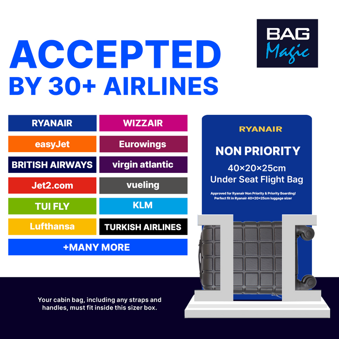 RyanAir 40x25x20cm Cabin Suitcase, Carry on Approved Underseat ABS Hard Luggage