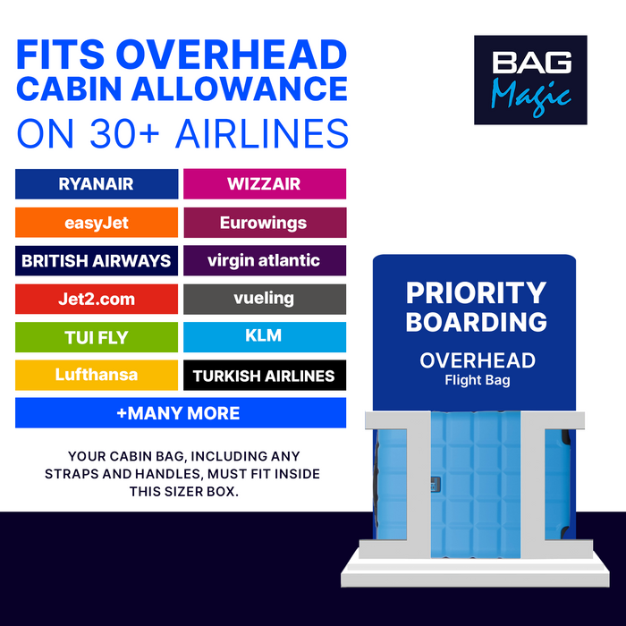Lightweight ABS Cabin Suitcase – 30+ Airline Overhead Compatible (47x36x20cm) – Spinner Wheels + Combination Lock
