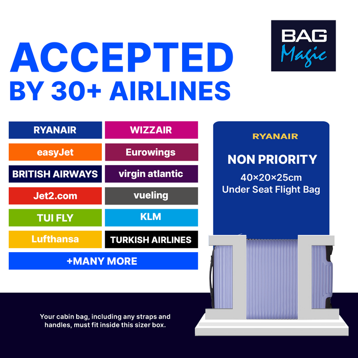 The Space-Saving Cabin Case with Removable Wheels – Ryanair Cabin Approved