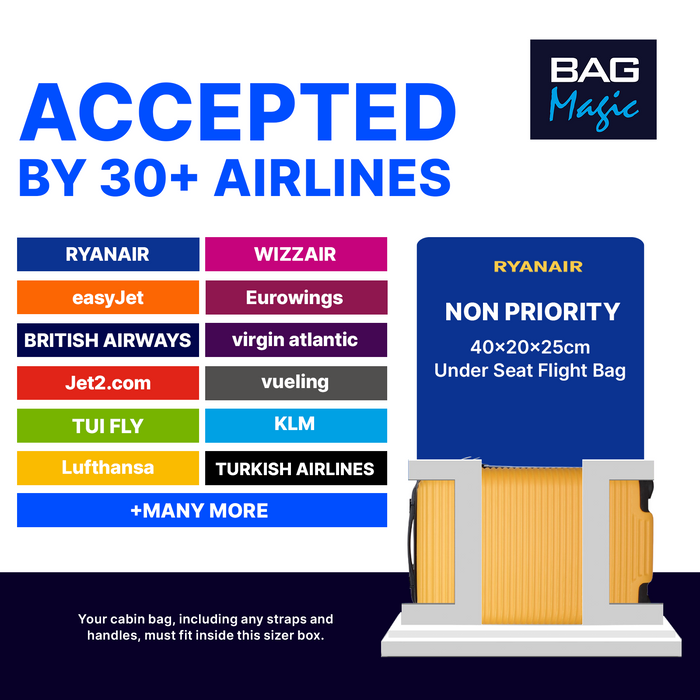 The Space-Saving Cabin Case with Removable Wheels – Ryanair Cabin Approved