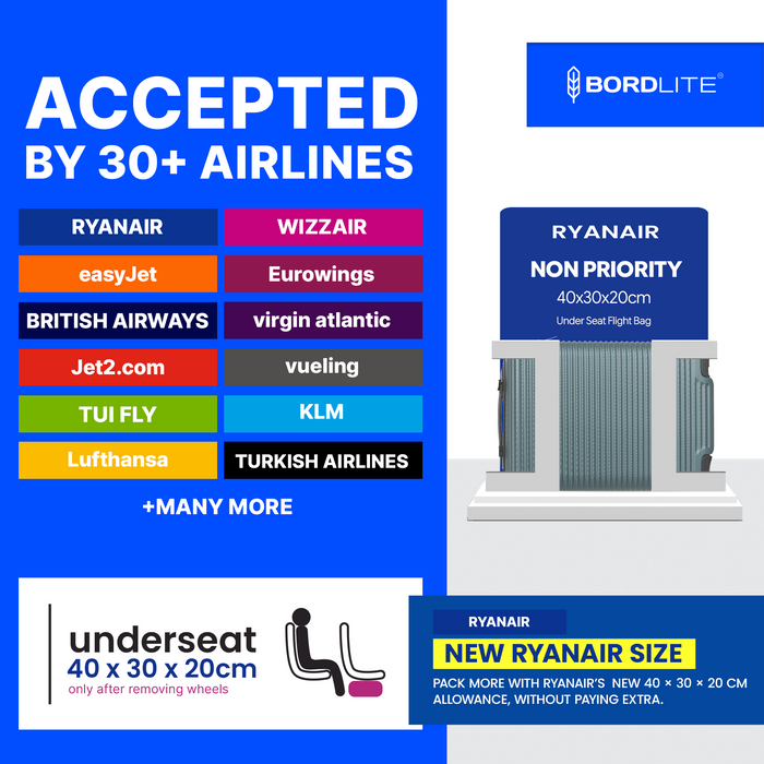 Bordlite Ryanair 40x30x20cm Underseat Carry On Suitcase with Removable Wheels | Extra Packing Space & Cabin Size Fit | Lightweight Luggage