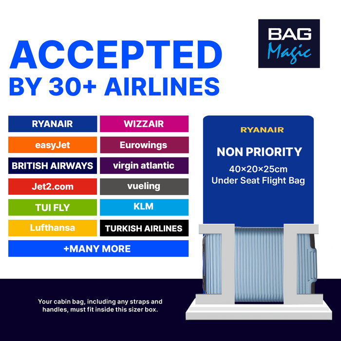 The Space-Saving Cabin Case with Removable Wheels – Ryanair Cabin Approved