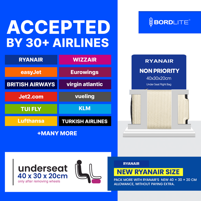 Bordlite Ryanair 40x30x20cm Underseat Carry On Suitcase with Removable Wheels | Extra Packing Space & Cabin Size Fit | Lightweight Luggage