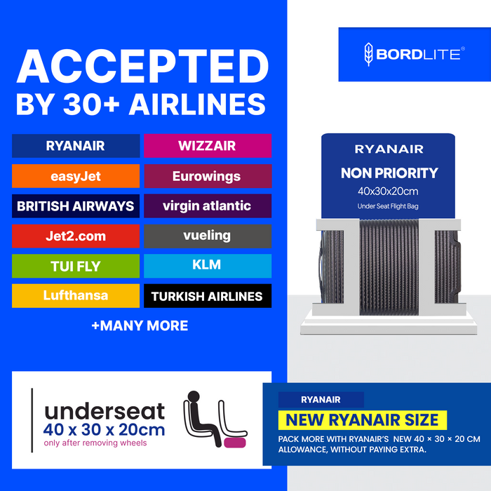 Bordlite Ryanair 40x30x20cm Underseat Carry On Suitcase with Removable Wheels | Extra Packing Space & Cabin Size Fit | Lightweight Luggage