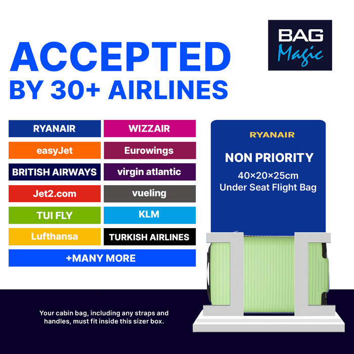 The Space-Saving Cabin Case with Removable Wheels – Ryanair Cabin Approved