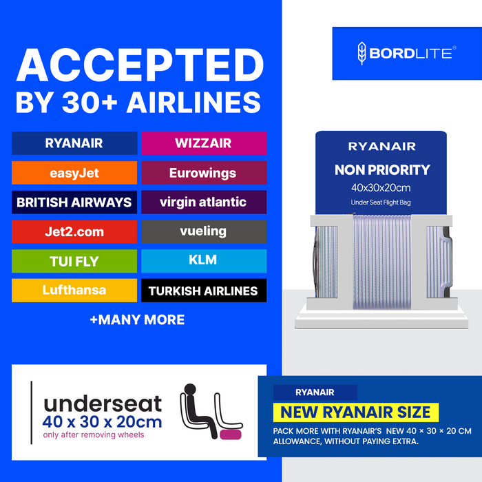 Bordlite Ryanair 40x30x20cm Underseat Carry On Suitcase with Removable Wheels | Extra Packing Space & Cabin Size Fit | Lightweight Luggage