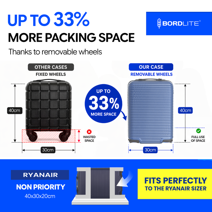 Bordlite Ryanair 40x30x20cm Underseat Carry On Suitcase with Removable Wheels | Extra Packing Space & Cabin Size Fit | Lightweight Luggage