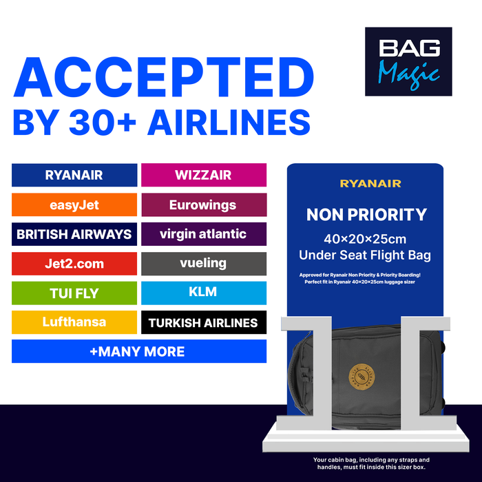 Bordlite Ryanair Cabin Approved Wheeled Backpack 40x25x20cm – 2 in 1 Wheeled Holdall + Backpack - 20L