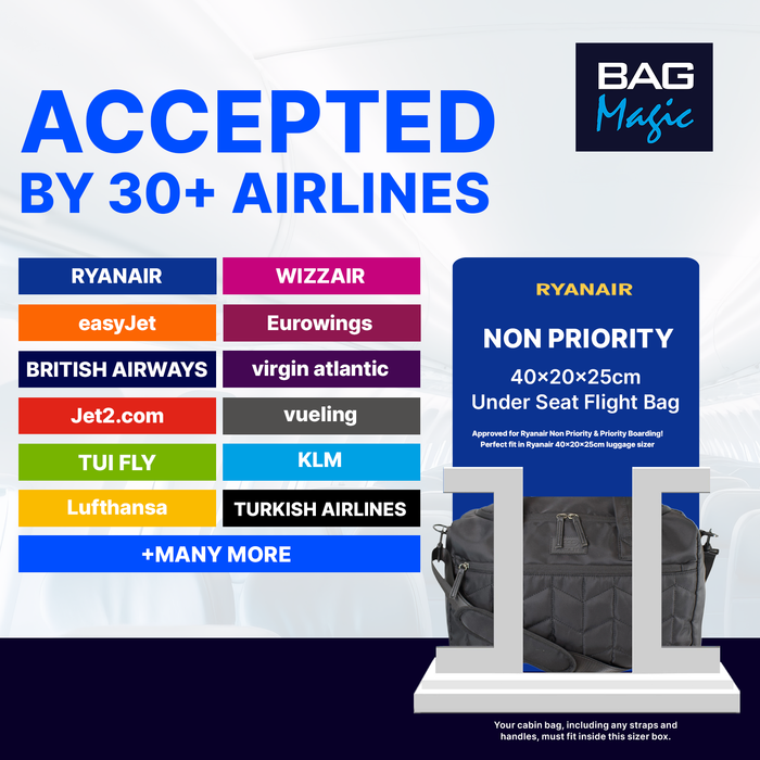 Ryanair Cabin Bag 40x25x20cm – Underseat Travel Holdall for Women & Men