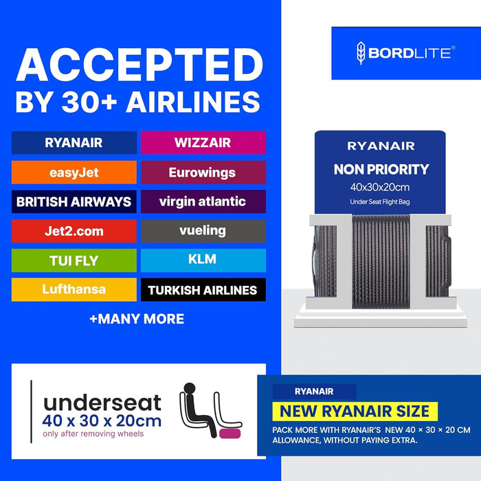 Bordlite Ryanair 40x30x20cm Underseat Carry On Suitcase with Removable Wheels | Extra Packing Space & Cabin Size Fit | Lightweight Luggage