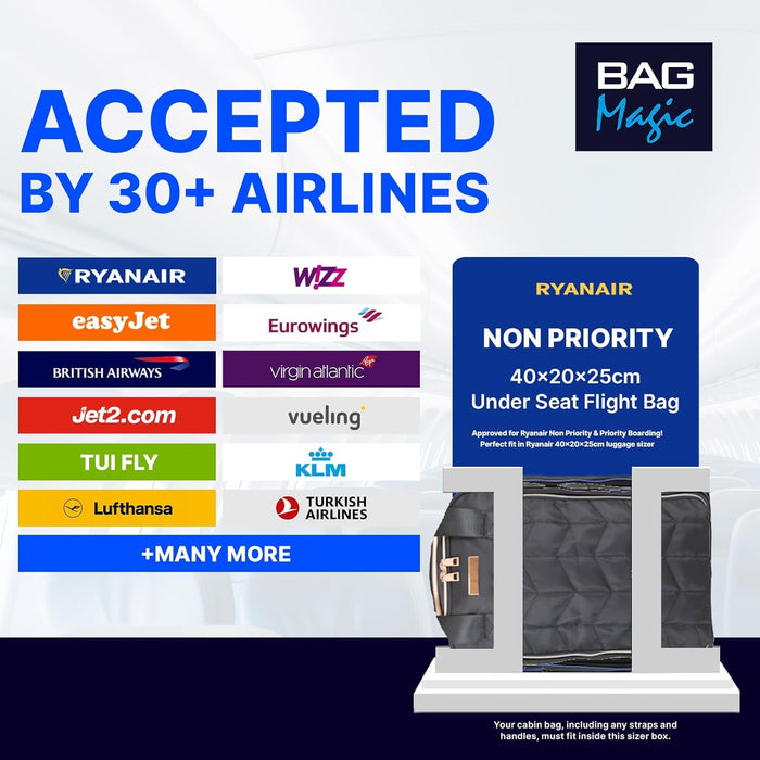 Ryanair Underseat Cabin Bag 40x25x20cm – Lightweight Wheeled Holdall with Trolley Handle, Front Pocket & Bottle Holder