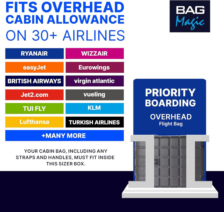 Lightweight ABS Cabin Suitcase – 30+ Airline Overhead Compatible (47x36x20cm) – Spinner Wheels + Combination Lock