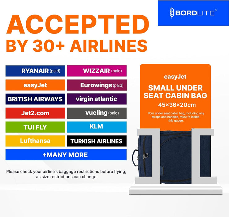 Bordlite Cabin Backpack 45x36x20cm, Underseat Cabin Bag for Ryanair, EasyJet, Wizz Air & 30+ Airlines
