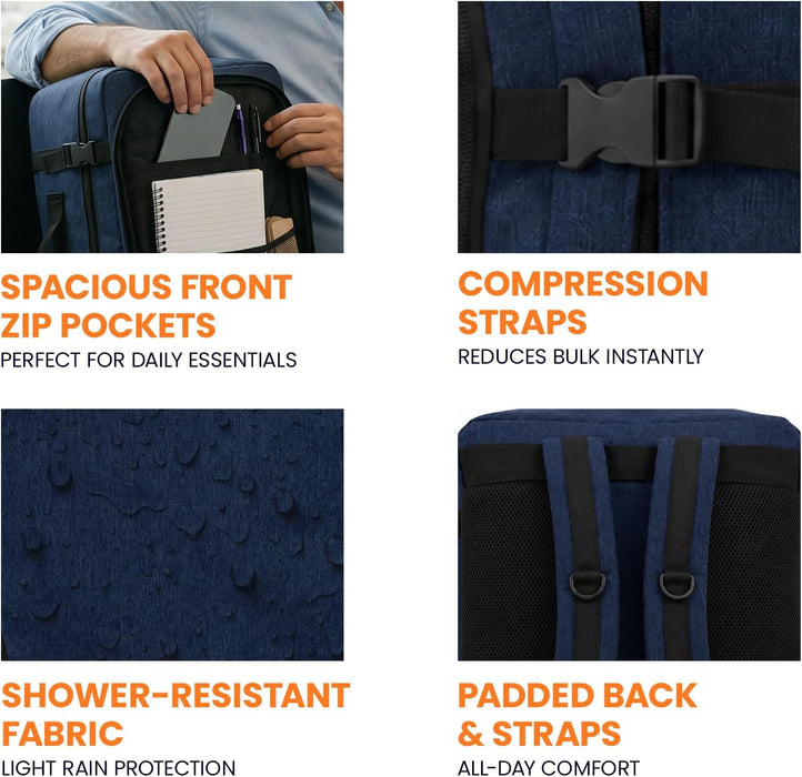 Bordlite Cabin Backpack 45x36x20cm, Underseat Cabin Bag for Ryanair, EasyJet, Wizz Air & 30+ Airlines