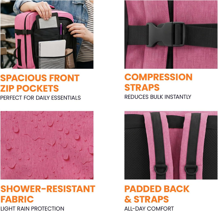 Bordlite Cabin Backpack 45x36x20cm, Underseat Cabin Bag for Ryanair, EasyJet, Wizz Air & 30+ Airlines