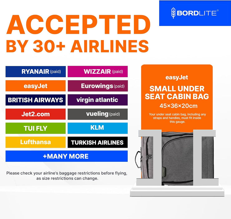 Bordlite Cabin Backpack 45x36x20cm, Underseat Cabin Bag for Ryanair, EasyJet, Wizz Air & 30+ Airlines