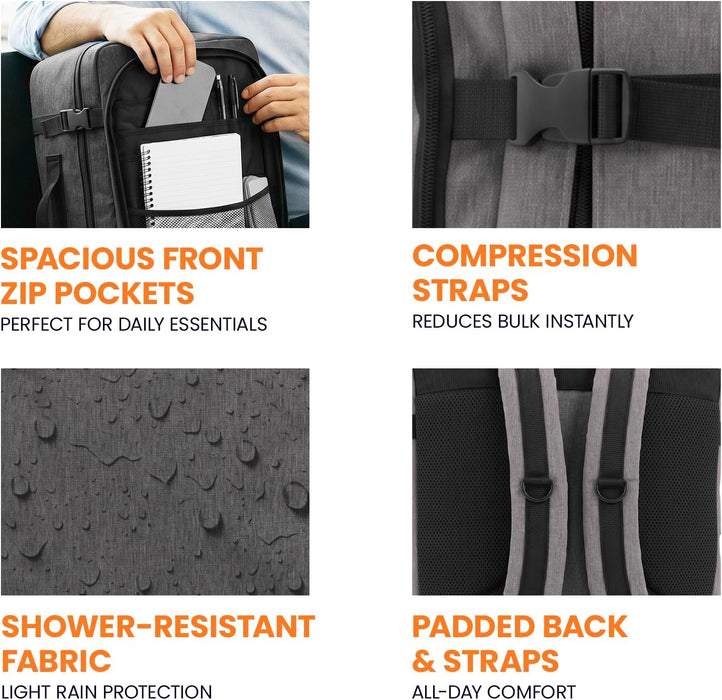 Bordlite Cabin Backpack 45x36x20cm, Underseat Cabin Bag for Ryanair, EasyJet, Wizz Air & 30+ Airlines