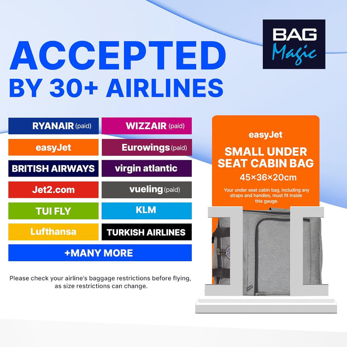 EasyJet Underseat Cabin Bag 45x36x20cm – Lightweight Twill Wheeled Travel Holdall with Trolley Handle