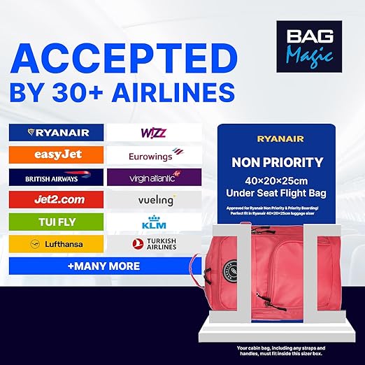 Bordlite Ryanair Cabin Bag 40x25x20cm Underseat Backpack – Airline Approved