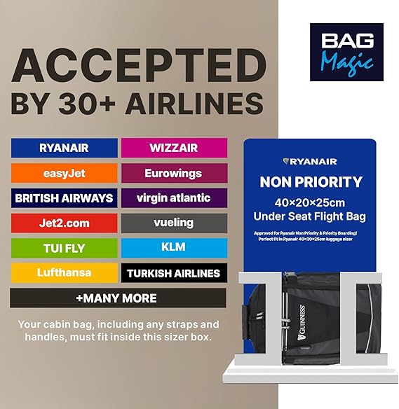 Guinness RyanAir Cabin Backpack 40x25x20cm – Underseat Bag | Flight Approved Hand Luggage for Ryanair, easyJet, Jet2, Wizz Air | Lightweight Travel Backpack | Official Merchandise