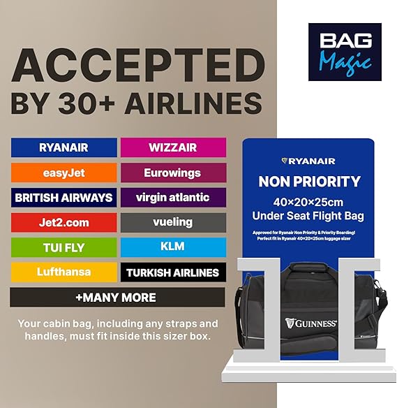 Guinness RyanAir Cabin Backpack 40x25x20cm – Underseat Bag | Flight Approved Hand Luggage for Ryanair, easyJet, Jet2, Wizz Air | Lightweight Travel Backpack | Official Merchandise