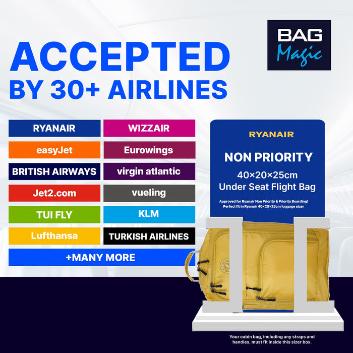 Bordlite Ryanair Cabin Bag 40x25x20cm Underseat Backpack – Airline Approved