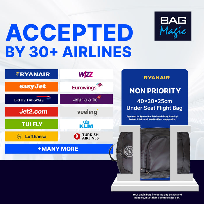 Bordlite Ryanair Cabin Bag 40x25x20cm Underseat Backpack – Airline Approved
