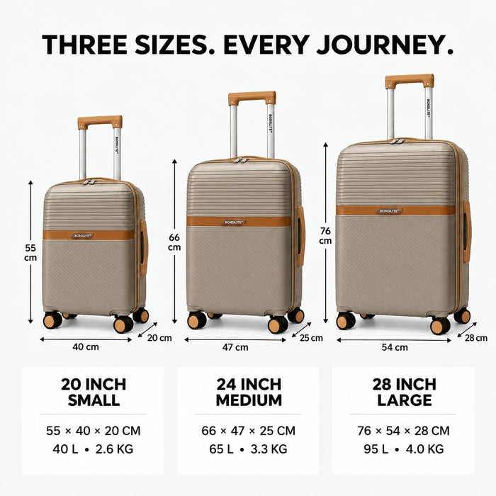 Bordlite Polypropylene Hard Shell Suitcase with Double Spinner Wheels, Combination Lock and Telescopic Handle