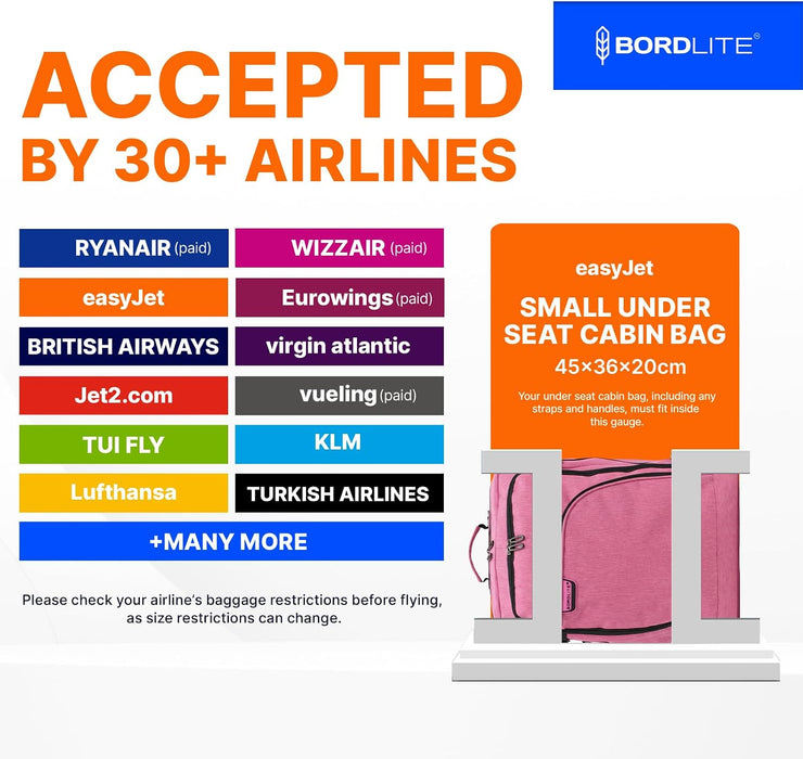 Bordlite Cabin Backpack 45x36x20cm, Underseat Cabin Bag for Ryanair, EasyJet, Wizz Air & 30+ Airlines