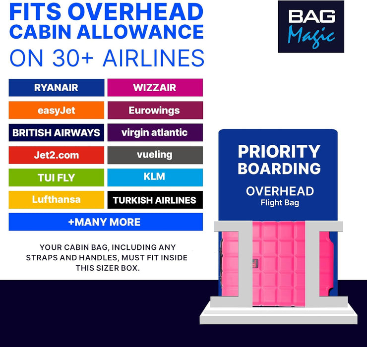 Lightweight ABS Cabin Suitcase – 30+ Airline Overhead Compatible (47x36x20cm) – Spinner Wheels + Combination Lock