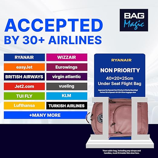 Bordlite Ryanair Cabin Bag 40x25x20cm Underseat Backpack – Airline Approved