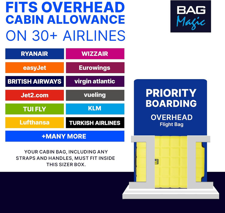 Lightweight ABS Cabin Suitcase – 30+ Airline Overhead Compatible (47x36x20cm) – Spinner Wheels + Combination Lock